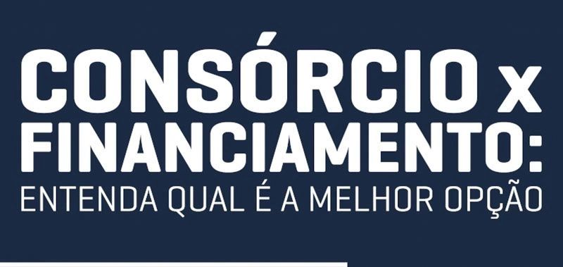 Consórcio ou Financiamento Imobiliário, segue uma comparação
