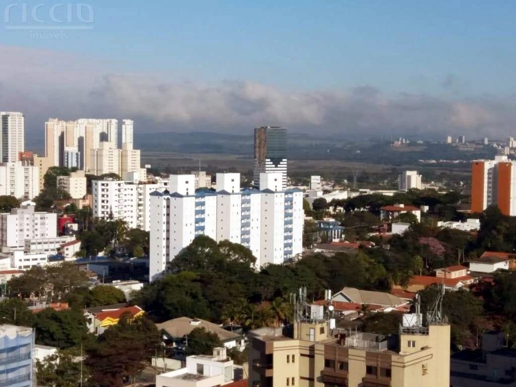 Vantagens de morar no Vila Adyana em São José dos Campos